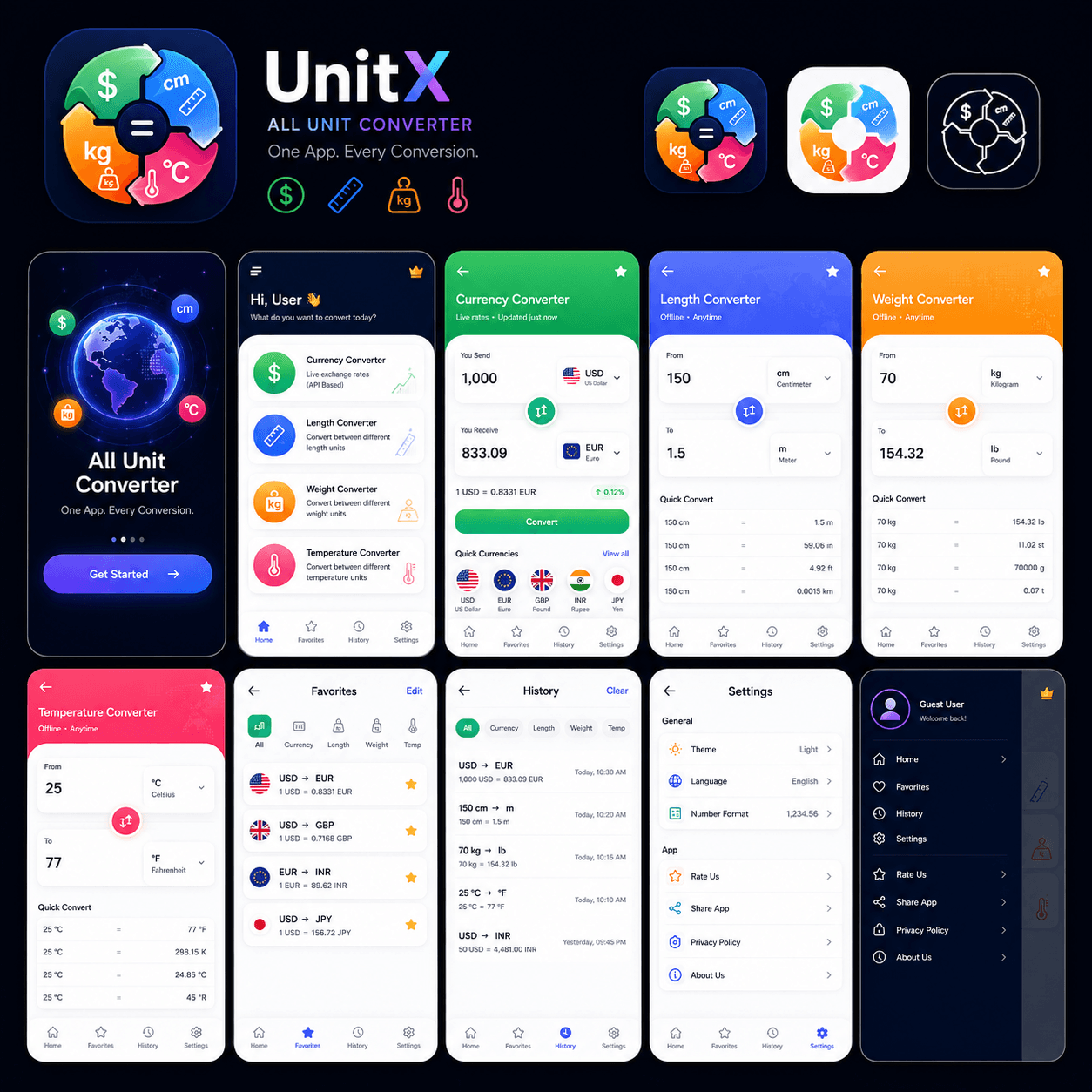 All Unit Converter App
