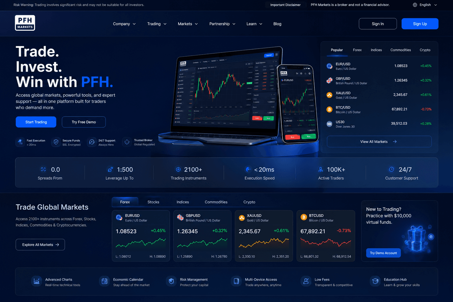 PFH Markets