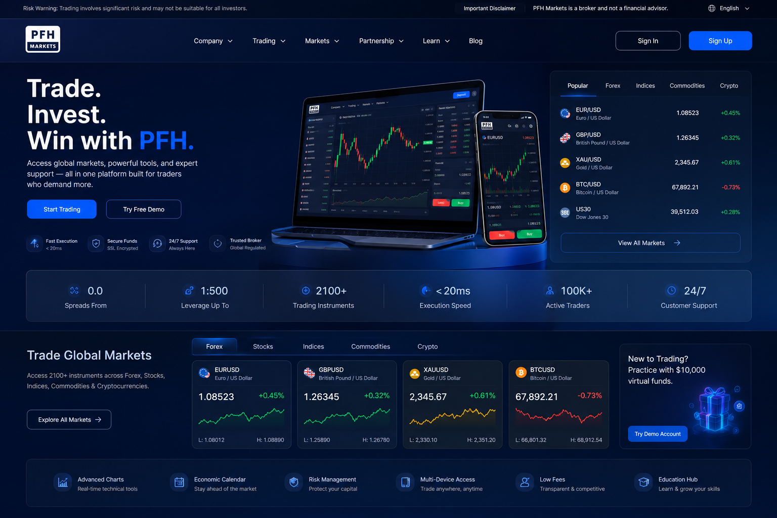 PFH Markets